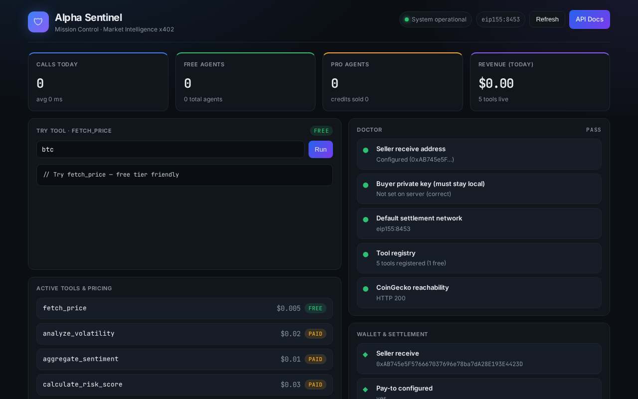 Alpha Sentinel — the page as it looks right now